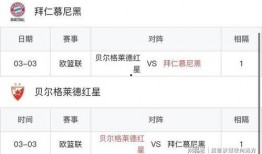 竞彩爆料信息最新,最新赛事前瞻，揭秘热门赛事预测与投注策略