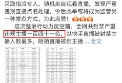 最新爆料主播名单大全,最新主播名单大全，带你领略网络直播界的风云变幻