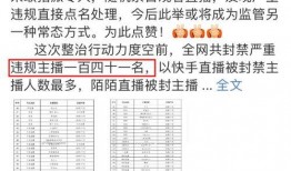 最新爆料主播名单大全,最新主播名单大全，带你领略网络直播界的风云变幻