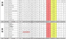 高招忍者爆料时间表最新,揭秘忍者世界神秘面纱