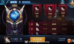 王者荣耀最新战力爆料,新英雄崛起，战力格局再洗牌