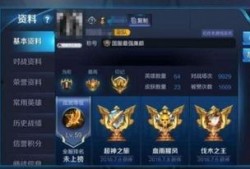 王者荣耀最新战力爆料,新英雄崛起，战力格局再洗牌